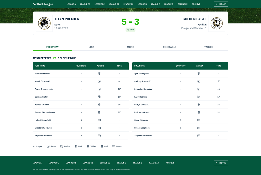 FLM System Soccer League Website