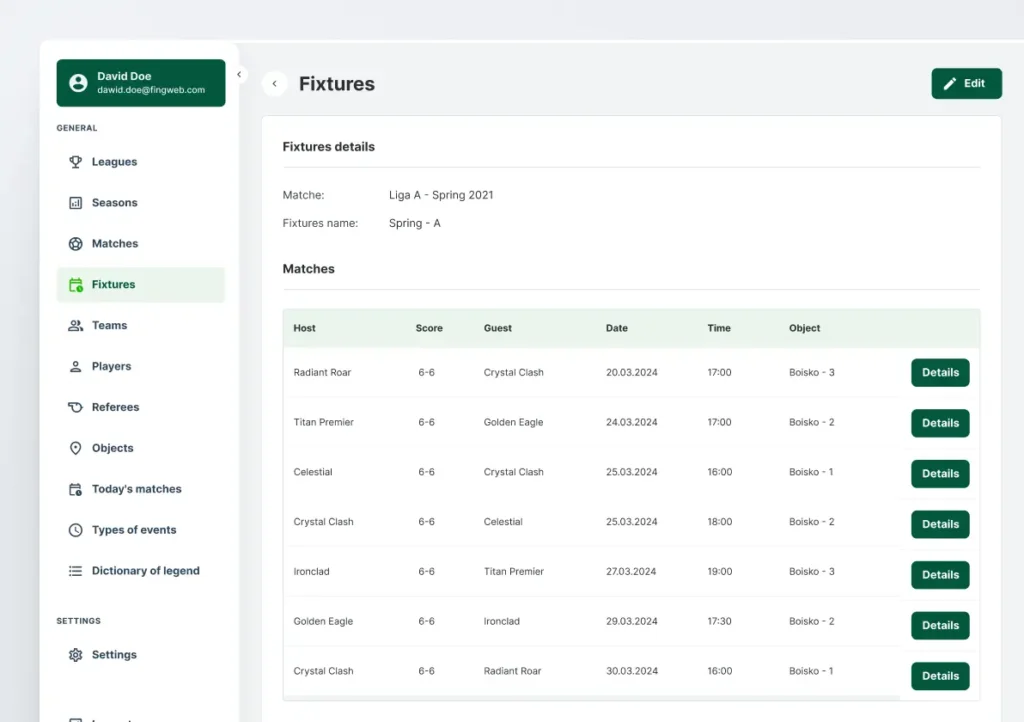 CMS in FLM System