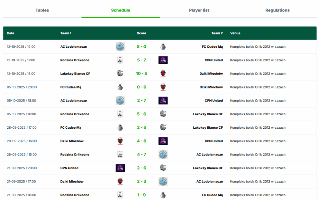Schedule of Lesznowolska Liga Szóstek